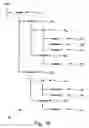 Fig. 10 - Method and apparatus of announcing sessions transmitted through a network