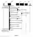 Fig. 22 - Method and system for hosting and executing a component application