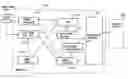 Fig. 01 - Communication method and apparatus, server and client on network, and program codes realizing communication thereof