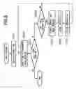Fig. 06 - Communication method and apparatus, server and client on network, and program codes realizing communication thereof