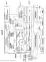 Fig. 12 - Communication method and apparatus, server and client on network, and program codes realizing communication thereof