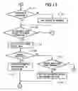 Fig. 14 - Communication method and apparatus, server and client on network, and program codes realizing communication thereof
