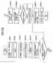Fig. 24 - Communication method and apparatus, server and client on network, and program codes realizing communication thereof