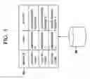 Fig. 04 - Tracking computer system configuration changes with corresponding message responses