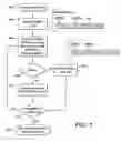 Fig. 08 - System and method for controlling operation of a component on a computer system