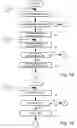 Fig. 09 - Method of gathering information relating to consumption of broadcast content by receiving stations