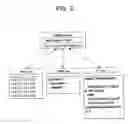 Fig. 06 - Network management system and method for supporting multiple protocols