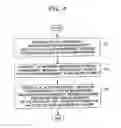Fig. 07 - Network management system and method for supporting multiple protocols