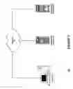 Fig. 07 - System and methods for software distribution and management