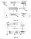 Fig. 04 - Self-organizing sensor node network