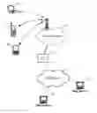 Fig. 01 - System and method for generating safe and efficient component relationships in wireless applications