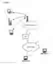 Fig. 02 - System and method for generating safe and efficient component relationships in wireless applications