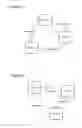 Fig. 03 - System and method for generating safe and efficient component relationships in wireless applications