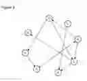 Fig. 04 - System and method for generating safe and efficient component relationships in wireless applications