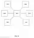 Fig. 02 - Automatic assignment of addresses to nodes in a network