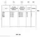 Fig. 13 - Automatic assignment of addresses to nodes in a network
