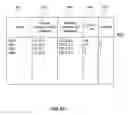 Fig. 14 - Automatic assignment of addresses to nodes in a network