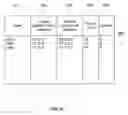 Fig. 15 - Automatic assignment of addresses to nodes in a network