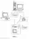 Fig. 19 - Networked system for interactive communication and remote monitoring of individuals