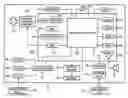 Fig. 01 - Networked system for interactive communication and remote monitoring of individuals