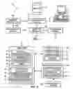 Fig. 02 - Networked system for interactive communication and remote monitoring of individuals