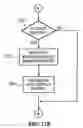 Fig. 11 - Networked system for interactive communication and remote monitoring of individuals