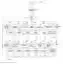 Fig. 20 - Providing alternative web content based on website reputation assessment