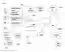 Fig. 01 - Indicating website reputations within search results