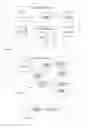 Fig. 19 - Indicating website reputations within search results