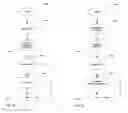 Fig. 26 - Indicating website reputations within search results