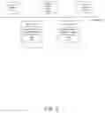 Fig. 03 - Method, apparatus and program product providing business processes using media identification and tracking of associated user preferences