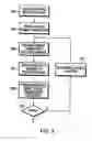 Fig. 04 - System using truncated superior resource name and unique number obtained from global counter maintained by a server for generating unique subordinate resource name
