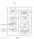 Fig. 03 - Methods and apparatus for simultaneously hosting multiple service providers on a network