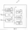 Fig. 05 - Methods and apparatus for simultaneously hosting multiple service providers on a network