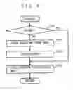 Fig. 05 - Video proxy server
