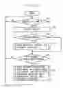 Fig. 11 - Video proxy server