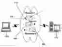Fig. 01 - Data communication system and method