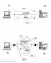 Fig. 02 - Data communication system and method