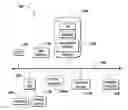 Fig. 01 - Systems and methods for providing integrated client-side acceleration techniques to access remote applications