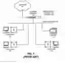 Fig. 02 - Method and apparatus for detecting incorrect responses to network queries