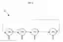 Fig. 02 - Redundant ethernet packet network management