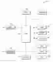 Fig. 01 - LPC configuration sharing method