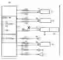 Fig. 01 - Allocation of station addresses to communication users in a bus system