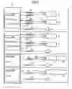 Fig. 06 - Allocation of station addresses to communication users in a bus system