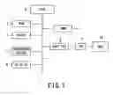 Fig. 02 - System for managing data on memory device using file system