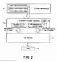 Fig. 03 - System for managing data on memory device using file system