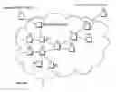 Fig. 01 - Method and device for congestion notification in packet networks indicating several different congestion causes
