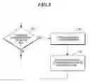 Fig. 06 - Method and device for congestion notification in packet networks indicating several different congestion causes