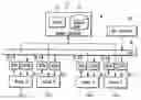 Fig. 01 - Semiconductor integrated circuit device which executes data transfer between a plurality of devices connected over network, and data transfer method