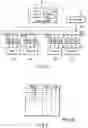 Fig. 02 - Semiconductor integrated circuit device which executes data transfer between a plurality of devices connected over network, and data transfer method